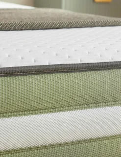 1000 Breathable Pocket Spring Medium Firm Mattress