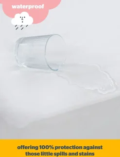 2 Pack Healthy Growth Mattress Protectors