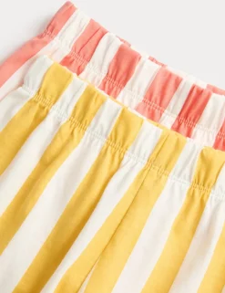 2 Pack Pure Cotton Fruit Pyjama Sets (1-8 Yrs)