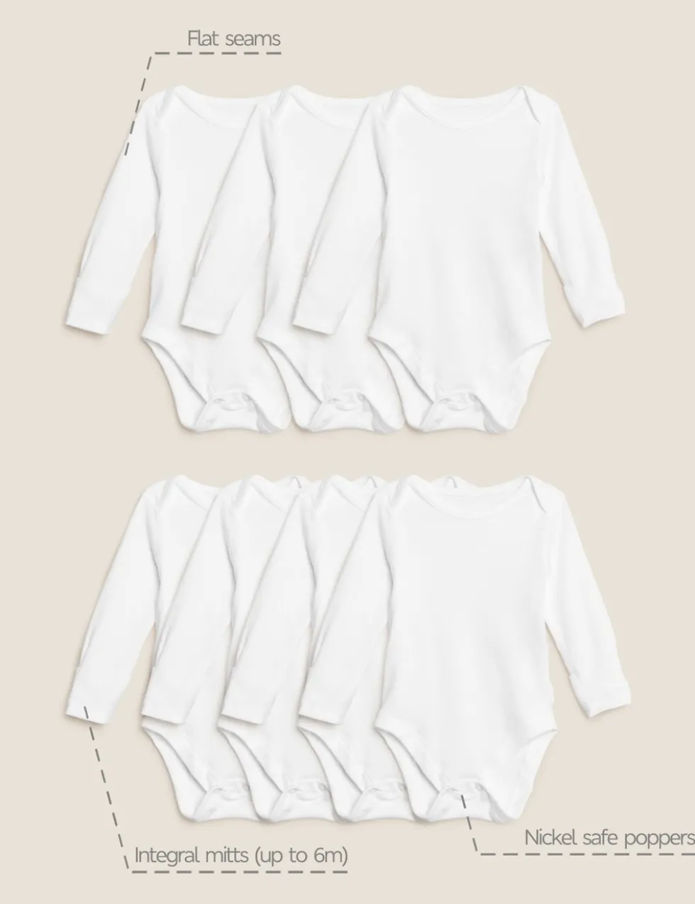 7 Pack Pure Cotton Long Sleeve Bodysuits (5lbs-3 Yrs)
