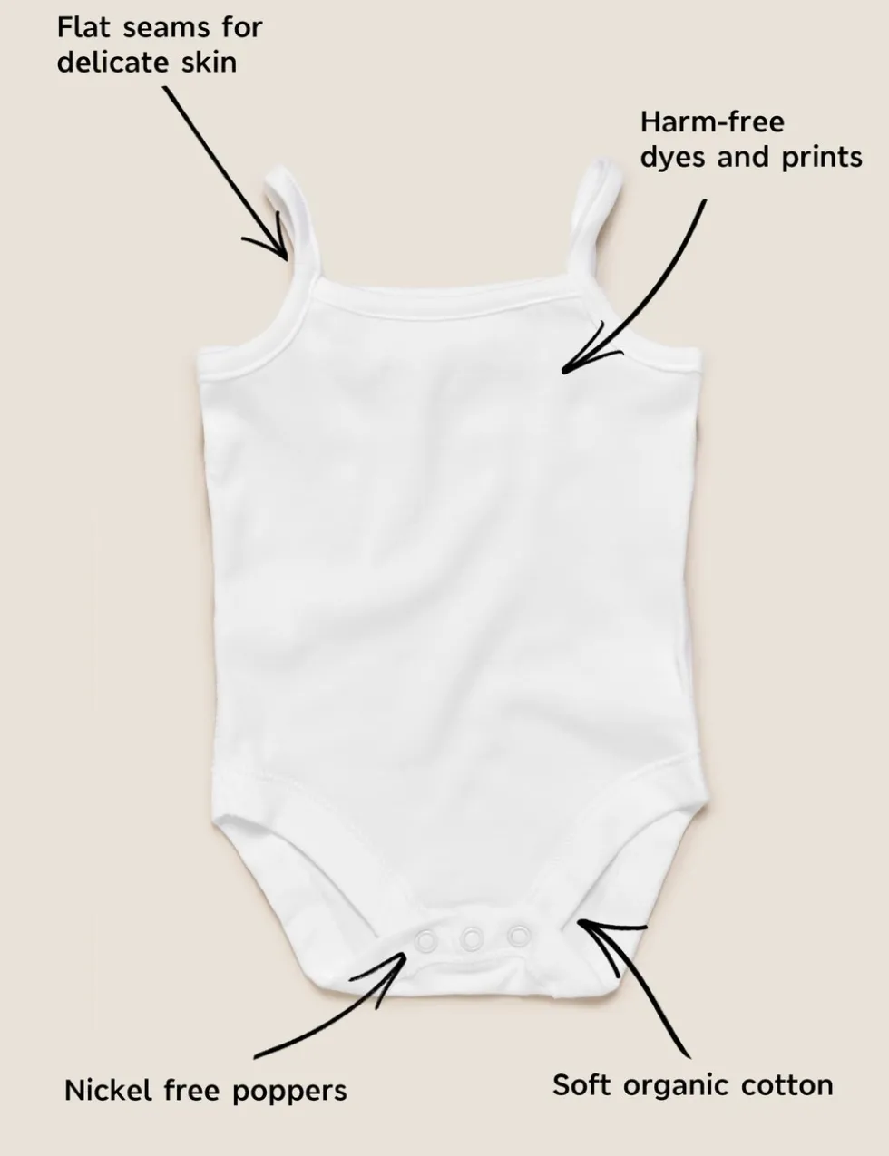 5 Pack Pure Cotton Strappy Bodysuits (6½lbs-3 Yrs)
