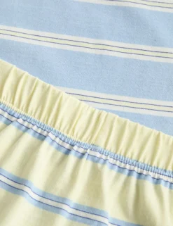 2 Pack Pure Cotton Striped Pyjama Sets (1-8 Yrs)
