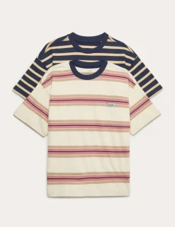 2 Pack Pure Cotton Striped T-Shirts (6-16 Yrs)