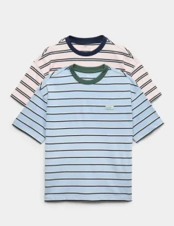 2 Pack Pure Cotton Striped T-Shirts (6-16 Yrs)