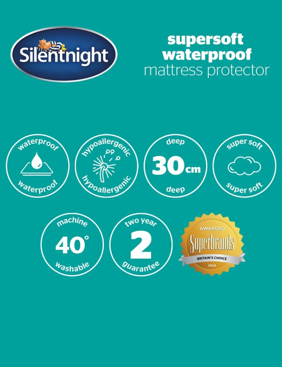 2 Pack Waterproof Mattress Protectors