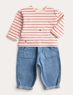 2 Piece Cotton Rich Striped Outfit (0-3 Yrs)