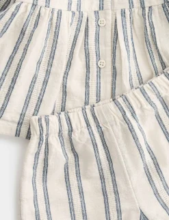 2 Piece Pure Cotton Top & Bottom Outfit (0-5 Yrs)