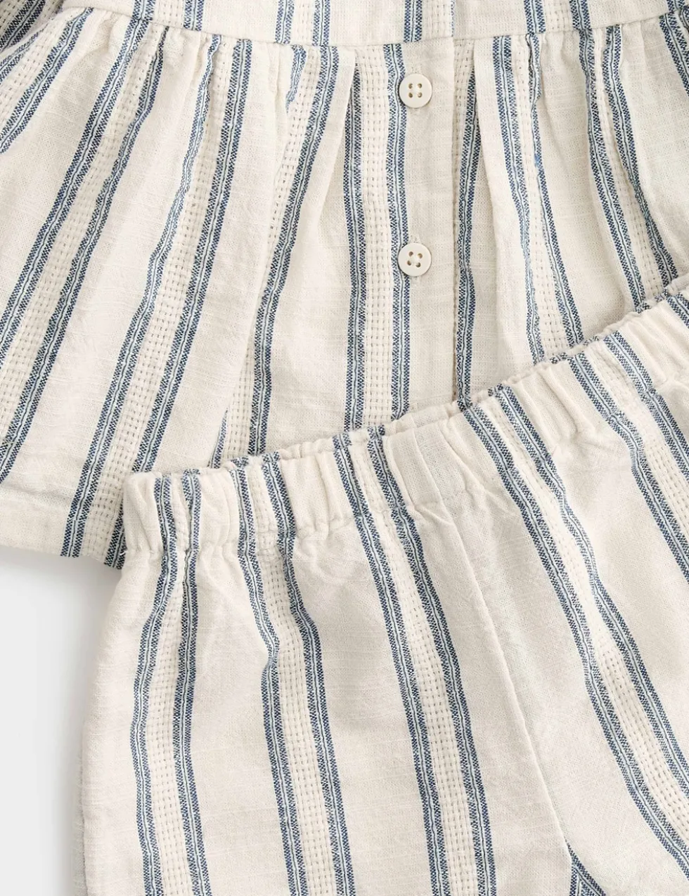 2 Piece Pure Cotton Top & Bottom Outfit (0-5 Yrs)