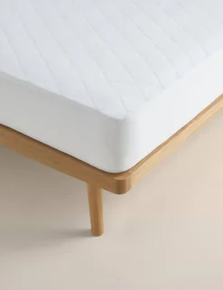 Body Temperature Control Mattress Protector