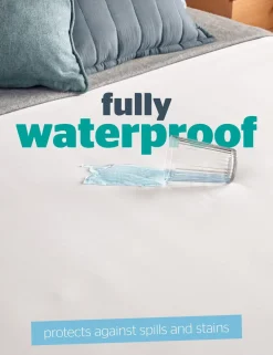 Complete Encasement Mattress Protector