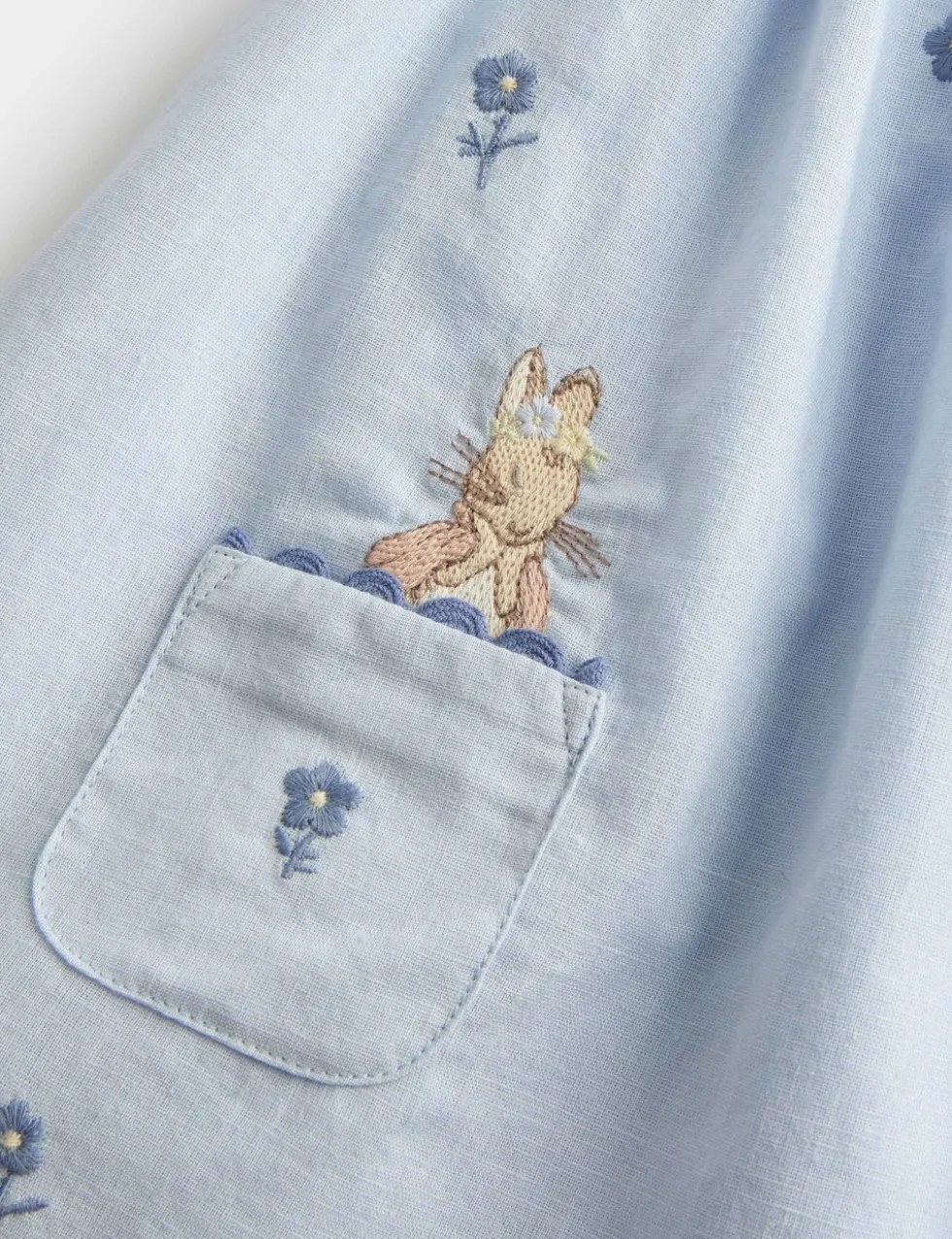 Cotton Rich Peter Rabbit™ Dress (0 Mths-3 Yrs)