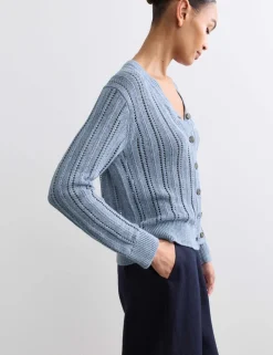 Cotton Rich Textured Open Knit V-Neck Cardigan