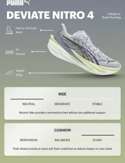 Deviate Nitro 4 Sports Trainers