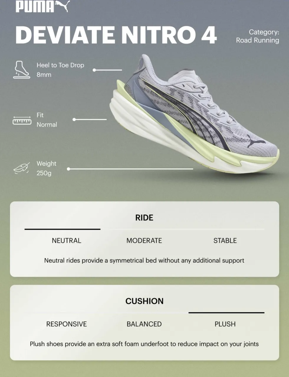 Deviate Nitro 4 Sports Trainers
