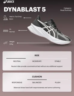 Dynablast 5 Sports Trainers