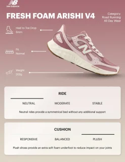Fresh Foam Arishi V4 Trainers