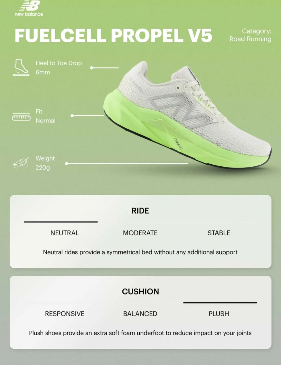 FuelCell Propel V5 Trainers