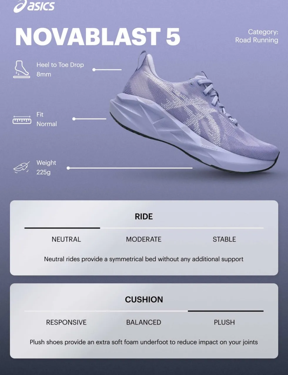 NOVABLAST 5 Trainers
