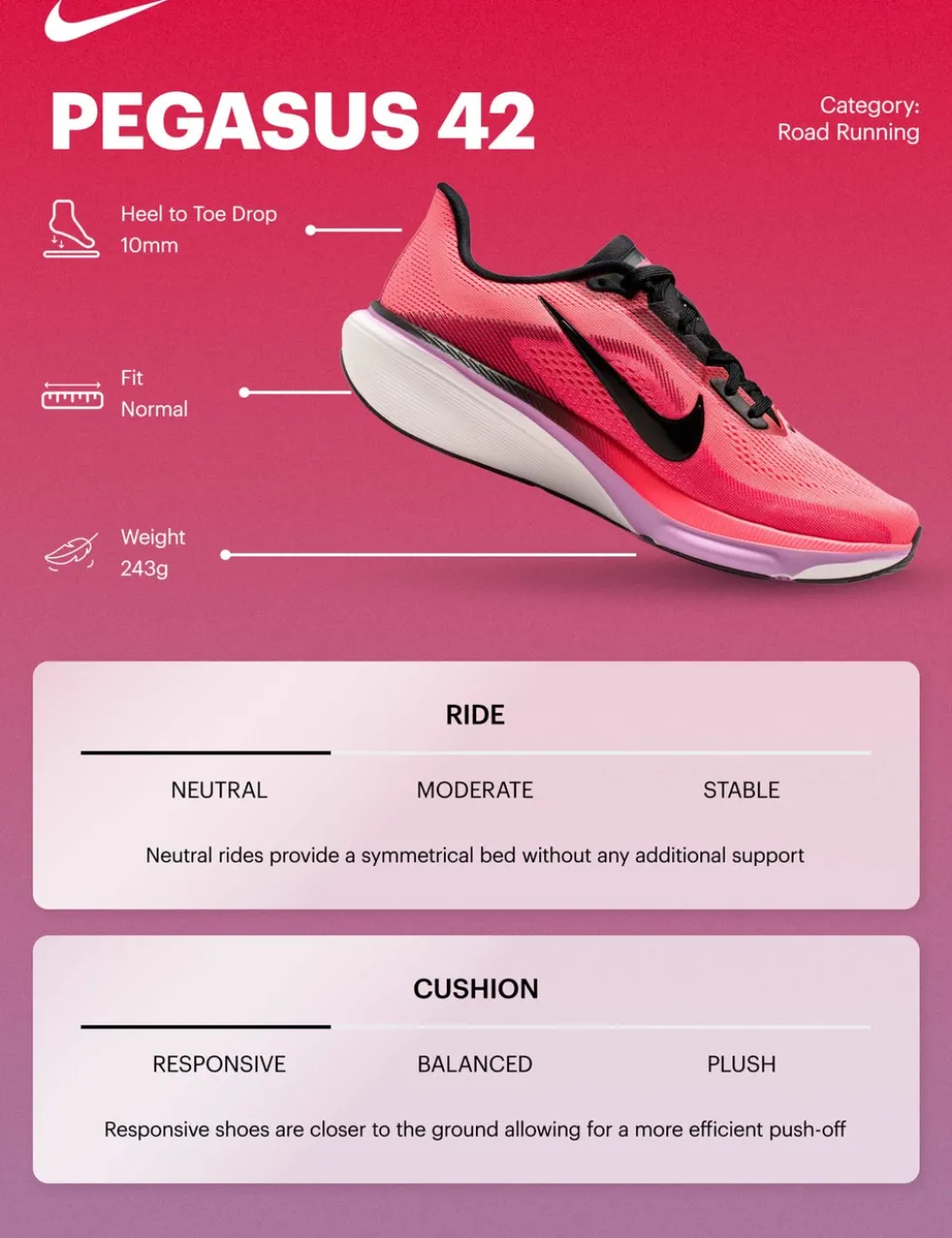 Pegasus 42 Trainers