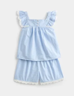 Pure Cotton Blue Stripe Shortie Pyjamas (1-8 Yrs)