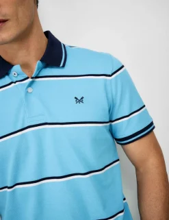 Pure Cotton Heritage Stripe Rugby Shirt