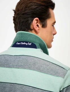 Pure Cotton Striped Polo Shirt
