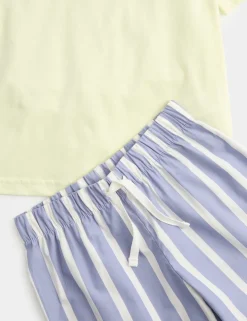 Pure Cotton Striped Pyjamas (1-8 Yrs)
