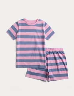 Pure Cotton Striped Short Pyjamas (1-16 Yrs)