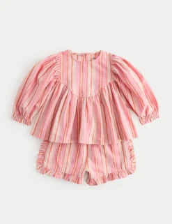 Pure Cotton Striped Top & Bottom Outfit (0-5 Yrs)