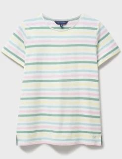 Pure Cotton Striped T-Shirt