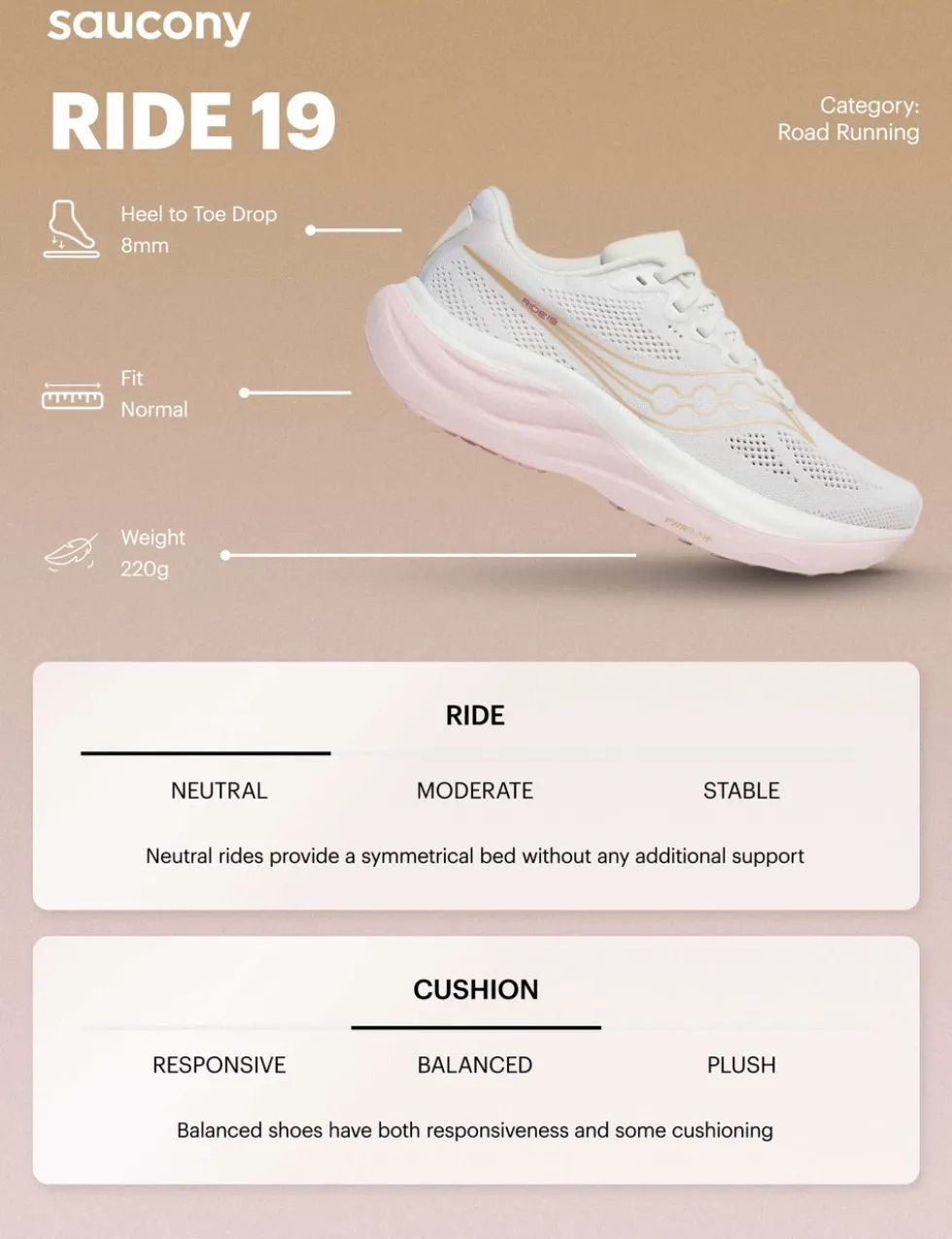 Ride 19 Trainers