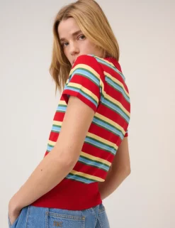 Striped Collared Button Through Knitted Top