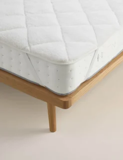 Teddy Fleece Mattress Topper