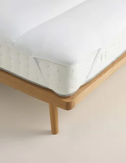 Warm & Toasty Mattress Topper