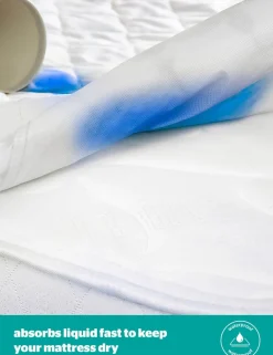 Waterproof Mattress & Pillow Protector
